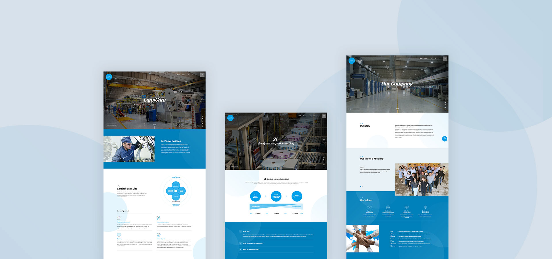 網(wǎng)站建設(shè)與定位