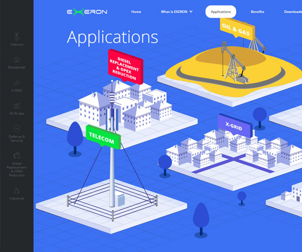 簡(jiǎn)潔的目錄滑動(dòng)