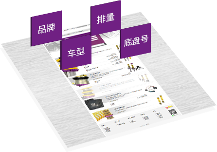 汽車及避震行業(yè)KW避震