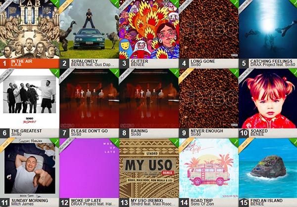 音樂行業(yè)網(wǎng)站制作